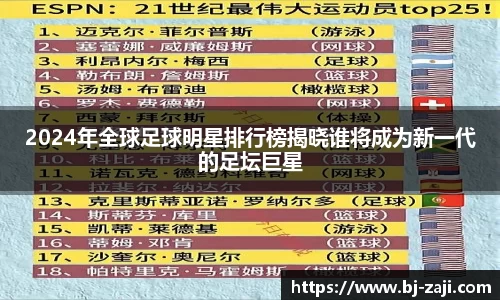 2024年全球足球明星排行榜揭晓谁将成为新一代的足坛巨星